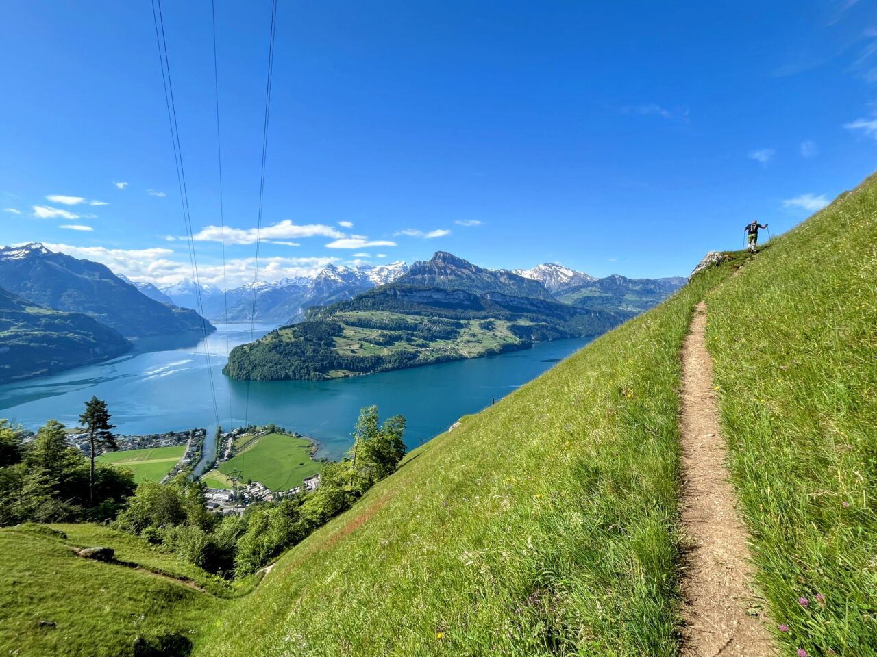 Wanderung_Brunnen_Urmeliberg_timpel_